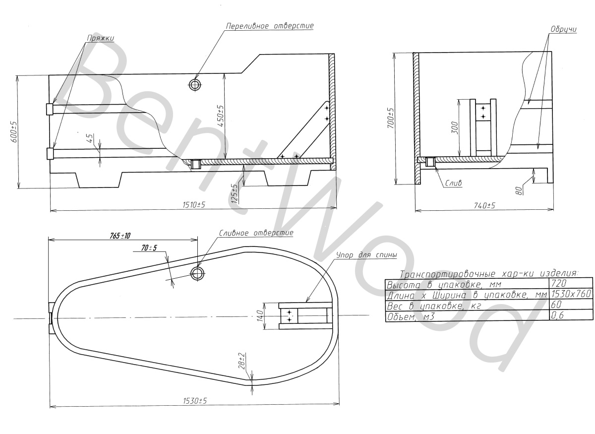 pkivkvil6obzl55y80huwc495o8gmshf